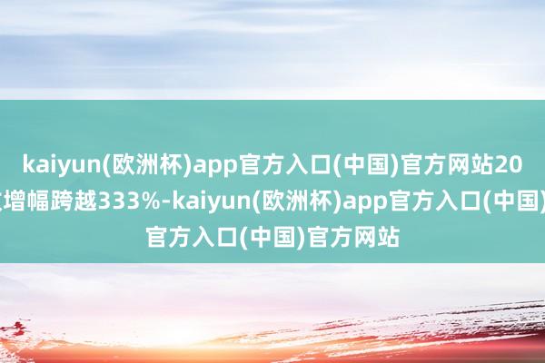 kaiyun(欧洲杯)app官方入口(中国)官方网站2022年营收增幅跨越333%-kaiyun(欧洲杯)app官方入口(中国)官方网站