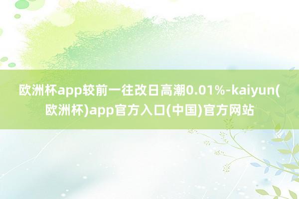 欧洲杯app较前一往改日高潮0.01%-kaiyun(欧洲杯)app官方入口(中国)官方网站